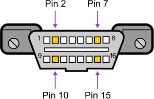 obd2 obd connector protocol 1999 pinout diagnostic car pinouts iso ii dodge scan scanner diagnostics diagram code scantool location electrical