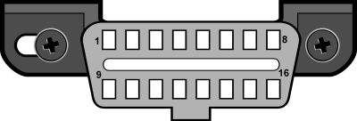 Which OBD-II Protocol is Supported By My Vehicle?