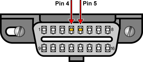 OBD II Pin assignments - PerformanceTrucks.net Forums maxima power door lock wiring diagram 