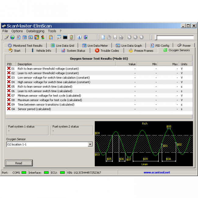 Elmscan 5 Usb Drivers Windows 7 Elmscan 5 Usb Drivers Windows 7