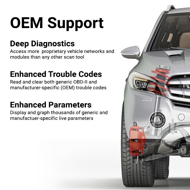 OBDLink LX MX+ OBD2 Scanner ELM327 Diagnostic Scan Tool for iPhone