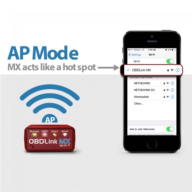 OBDLink MX Wi-Fi OBD-II Scan Tool for iOS, Android & Windows
