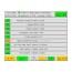 Sensor data