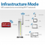 Infrastructure mode for OBDLink MX Wi-Fi