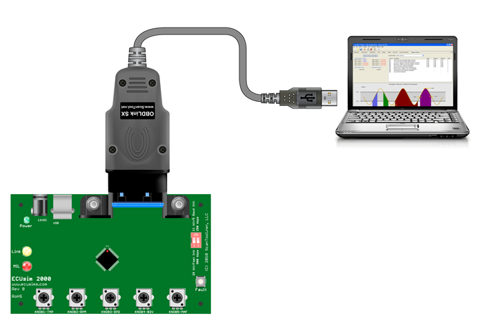 Typical ECUsim 2000 Configuration