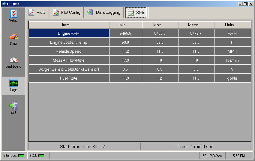 Car Diagnostic Software For Laptop