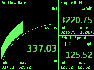 OBDscope gauge maf