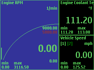 OBDscope RPM low